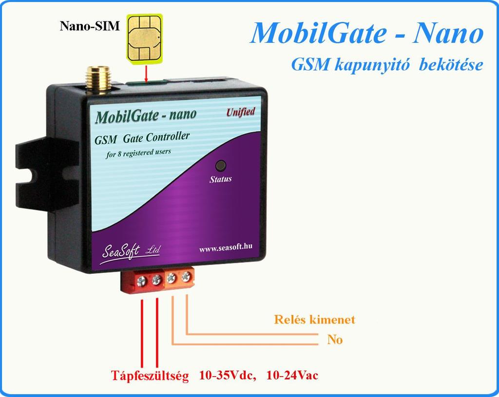 7. Egyéb tudnivalók, SIM beállítások: Tekintettel a készülék rendeltetésére, felépítésére, a GSM hálózatok, a GSM alapú hang- és SMS alapú üzemmódjának sajátosságaira, a modul működtetése néhány