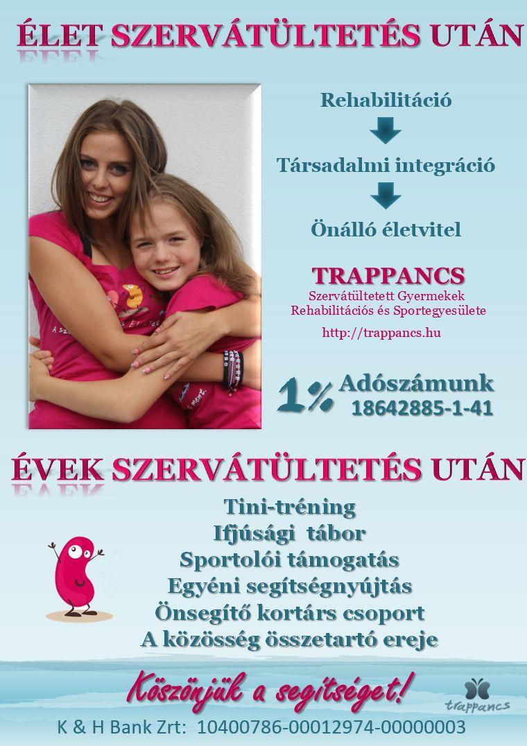 Budapest, 1138 Váci út 132/b. Elnök: Feszt Tímea feszt.timea@trappancs.hu 06-20-277-1996 Alelnök: Dr. Szabó József szabojozsef@hotmail.com 06-20-825-8566 Bejegyzés: 2007. február 13.