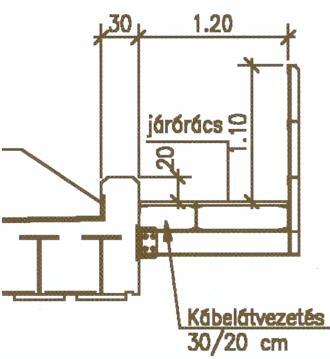 vasbeton híd -Szegecselt