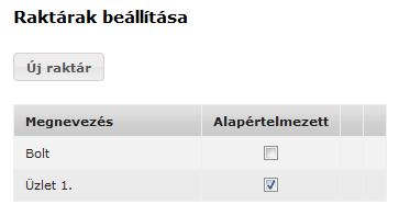 Raktárak beállítása Lehetőség van egyedi raktárak beállítására ebben a menüpontban. Alapértelemezetten a rendszer két raktárat kínál fel. 23. ábra.