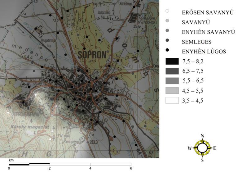 három város előbb említett vizsgálati eredményei alapján.