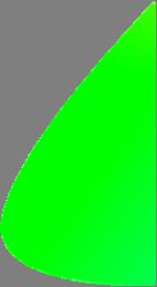 u=4x/(x+15y+3z)=4x(-2+12y+3)