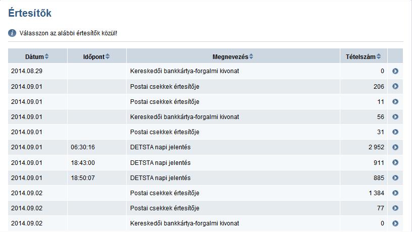 Ekkor egy új oldalon megnyílik a kívánt értesítő tartalma tételenként.