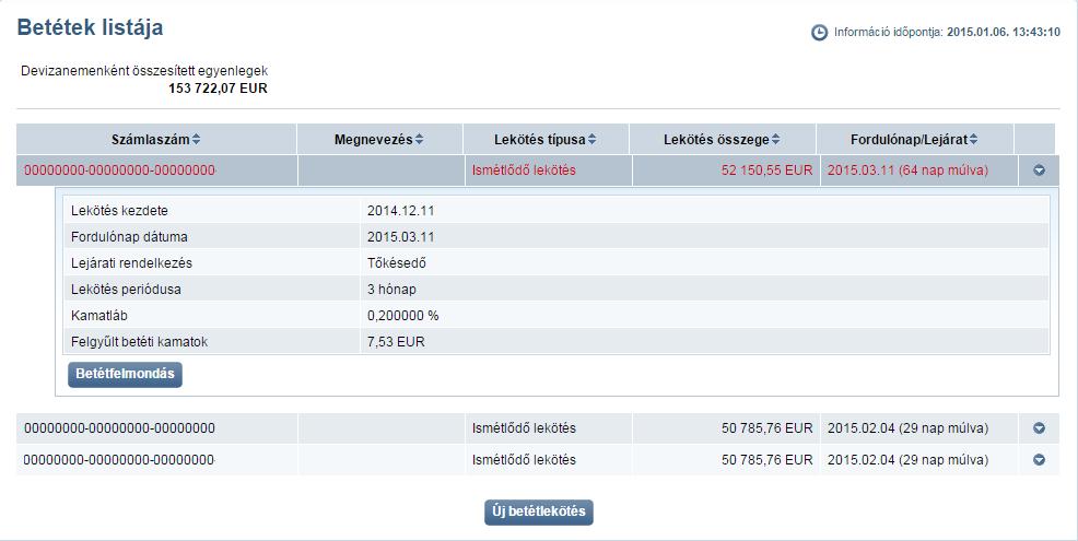 A betétszámla száma A betétszámla megnevezése A lekötés típusa A lekötött összeg (devizanemmel együtt) A betét fordulásának/lejáratának napja A táblázat valamely sorára kattintva az adott sor alatt