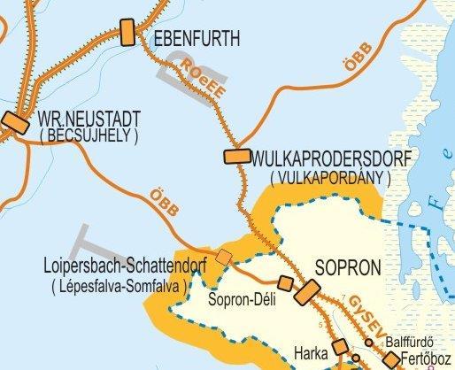 Magyar Osztrák határon átnyúló kapcsolatok 1. Harka Sopron szűk keresztmetszet, 2.