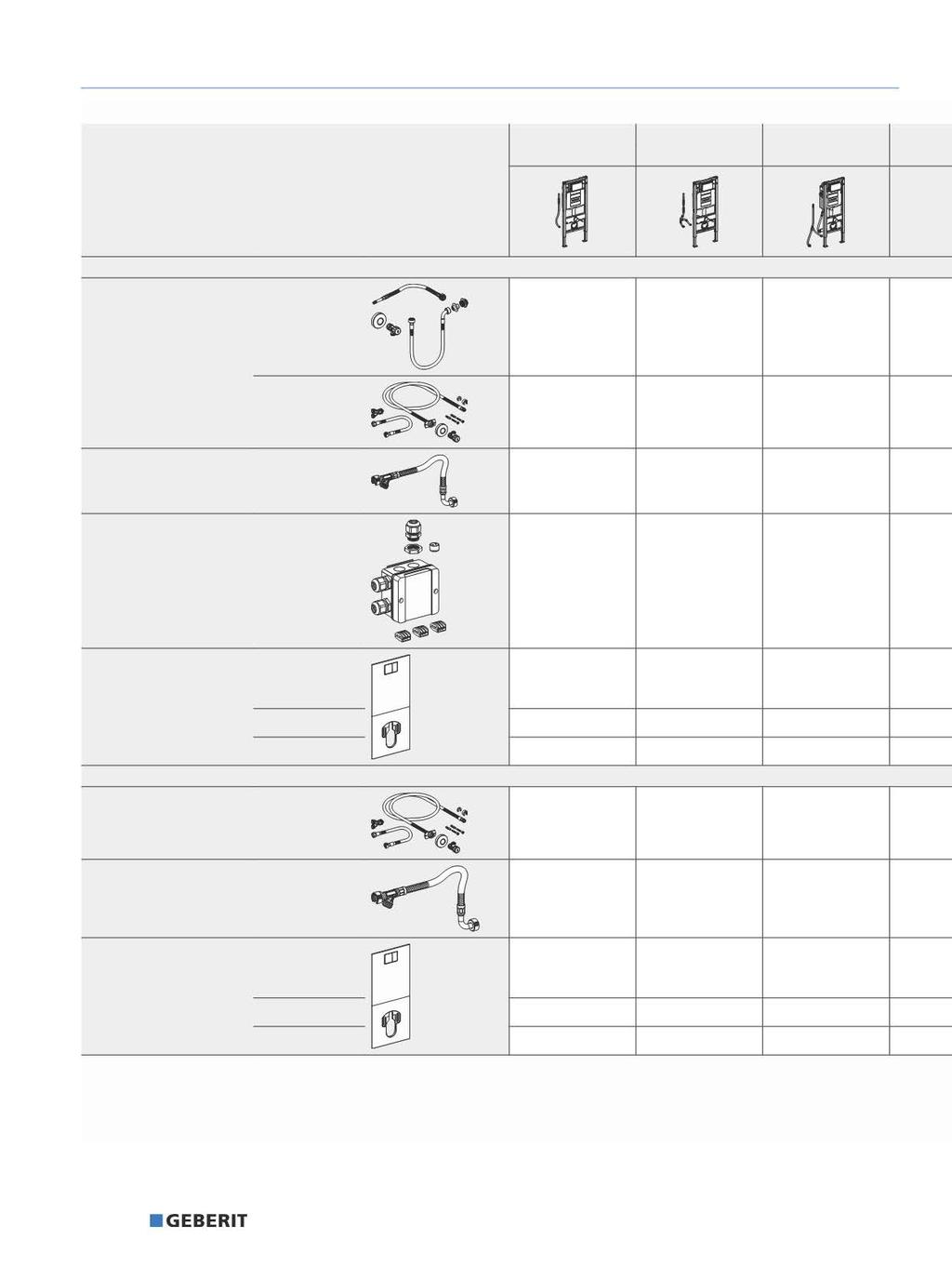 Kiegészítők Komplett higiéniai berendezések WC-khez Geberit Magyarország, Szint: június 2017 Sigma 12 cm 2013.