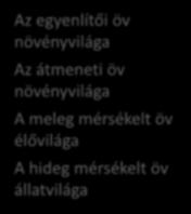 Kísérletiből újgenerációs Leckék címrendszere Ilyen volt Ilyen lett A trópusi esőerdők növényvilága A szavannák állatvilága A meleg mérsékelt öv