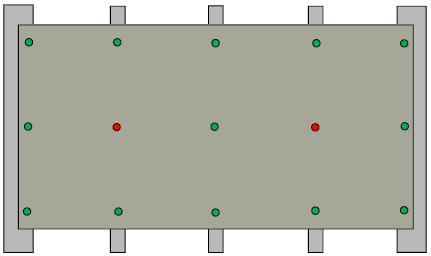 Az olyan hosszú panelek esetén, mint amit a 8. ábrán láthatunk, a STOP pontok szimmetrikusan is elhelyezhetők. 8. ábra 9.