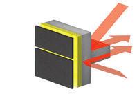 falszerkezet Az átszellőztetett homlokzatburkolat legfőbb elemei a következők egy külső, homlokzati panel egy légrés és egy hőszigetelt teherhordó falszerkezet, ami a légtömörséget is biztosítja.