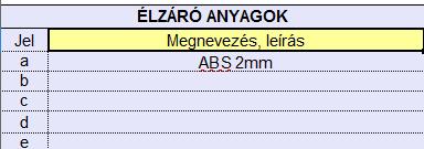 A kiszállítás Sopron belterületén bruttó 100.000 Ft-nál nagyobb értékű szabászati (alapanyag, munkadíj, él-zárás) megrendelés esetén ingyenes.