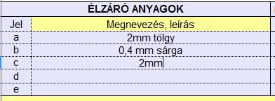 3. Színazonos és nem színazonos élzárás megadása lehet a következő: A c mező színazonos jelölés, az