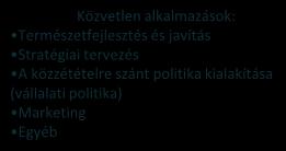 LCA szakaszai Cél, és tárgykör meghatározás Leltárelemzés Értelmezés Közvetlen alkalmazások: Természetfejlesztés és