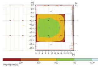 Professional ED ighting Series Partnereink