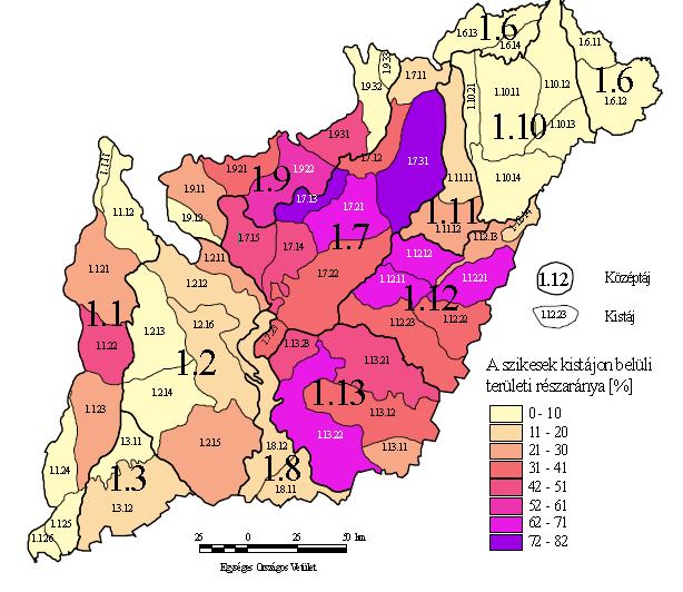 A szántóhasznosítás és a talajjavítás melletti főbb érvek A Nagyalföld kistájai, a szikesek területének részarányával.