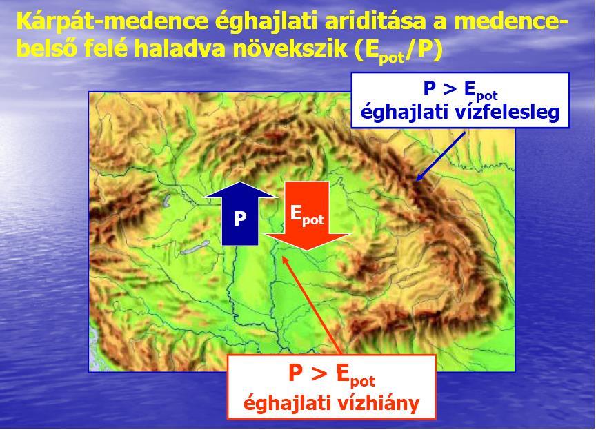 A Kárpát-medencét övező hegyvidéki területeken a csapadék meghaladja a lehetséges párolgást, ezért itt nagymérvű éghajlati vízfelesleg alakul ki.