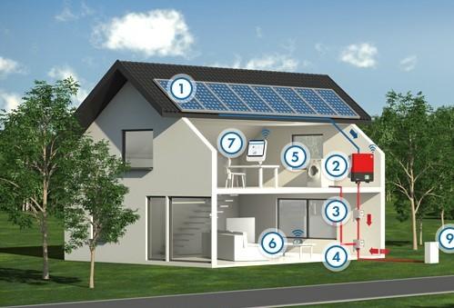 Kiserőmű 50 MW-nál kisebb, de 50kVA-nál nagyobb teljesítményű erőmű.