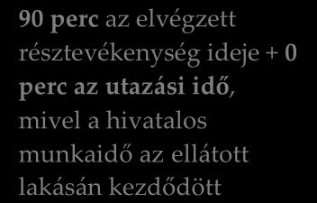 pontosan történjen, hiszen a szolgáltató intézmény működésének biztonságát alapozza meg.