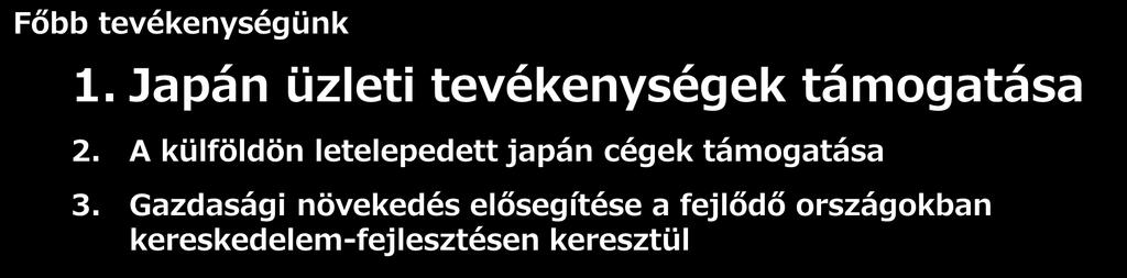 Összefoglaló a JETRO-ról JETRO:Japan External Trade Organization (Japán Külkereskedelmi Szervezet) Alapítva 1958-ban Kormányzati ügynökség Helyi irodák Japánban: 46 iroda Japánon kívüli irodák: 74