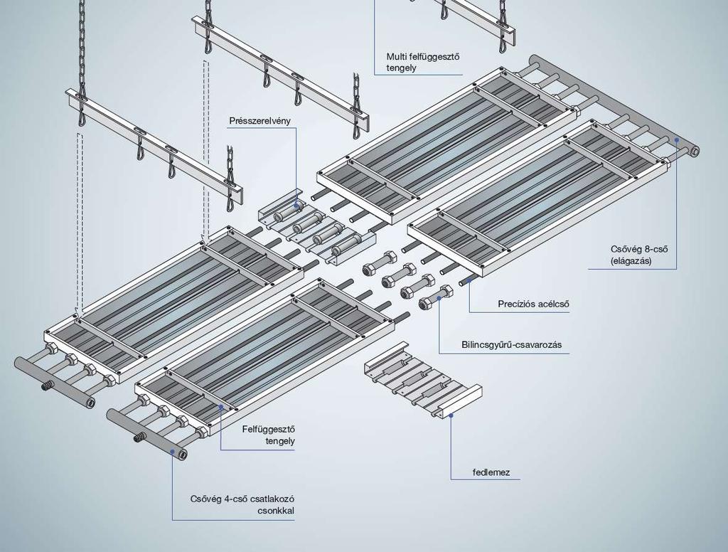 Zehnder ZIP rendszer