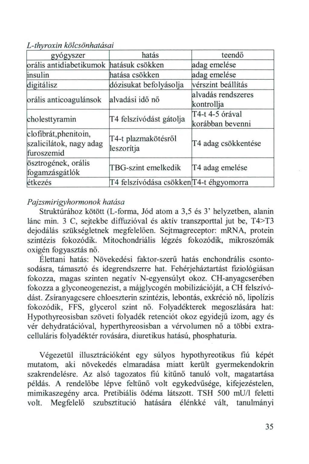 L-thyroxin kölcsönhatásai gyógyszer hatás orális antidiabetikumok hatásuk csökken hatása csökken insulin digitálisz dózisukat befolyásolja orális anticoagulánsok cholesttyramin clofibrát,phenitoin,