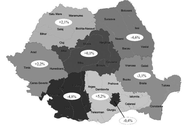 258 miklósné zakar Andrea 3.4.16 ábra: A jelenlegi romániai fejlesztési régiók gazdasági változásai 2009 2011 között forrás: http://old.econtext.