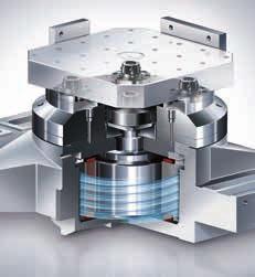 000 min 1, 111 Nm és 21 kw (40% ED) _ Nagy nyomaték (opció): 15.000 min 1, 200 Nm és 46 kw (40% ED) _ Nagy sebesség (opció): 20.000 min 1, 120 Nm és 35 kw (40% ED) 1.450 1.300 1.100 1.