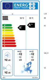 Energiahatékonysági szabvány Termékcímkék Helyiségfűtő berendezések Kombinált fűtőberendezések Termékazonosító Védjegy A helyiségfűtés szimbóluma Hatékonysági osztály alacsony hőmérsékletű használat