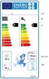 fűtés hatékonysági skálája, A-tól (legnagyobb hatékonyságú) G-ig (legkisebb hatékonyságú) Hangerőszint kültéren és (szükség szerint) beltéren A címke kibocsátásának éve Európa hőmérsékleti térképe
