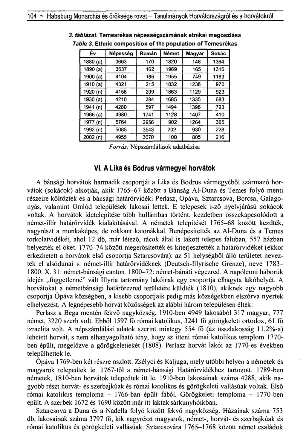104 - Habsburg Monarchia és öröksége rovat - Tanulmányok Horvátországról és a horvátokról 3. táblázat. Temesrékas népességszámának etnikai megoszlása Table 3.