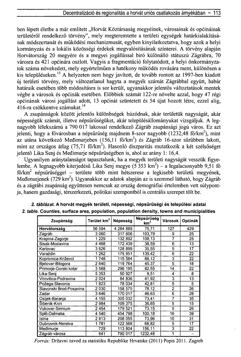 Decentralizáció és regionalitás a horvát uniós csatlakozás árnyékában - 113 ben lépett életbe a már említett Horvát Köztársaság megyéinek, városainak és opcináinak területéről rendelkező törvény",