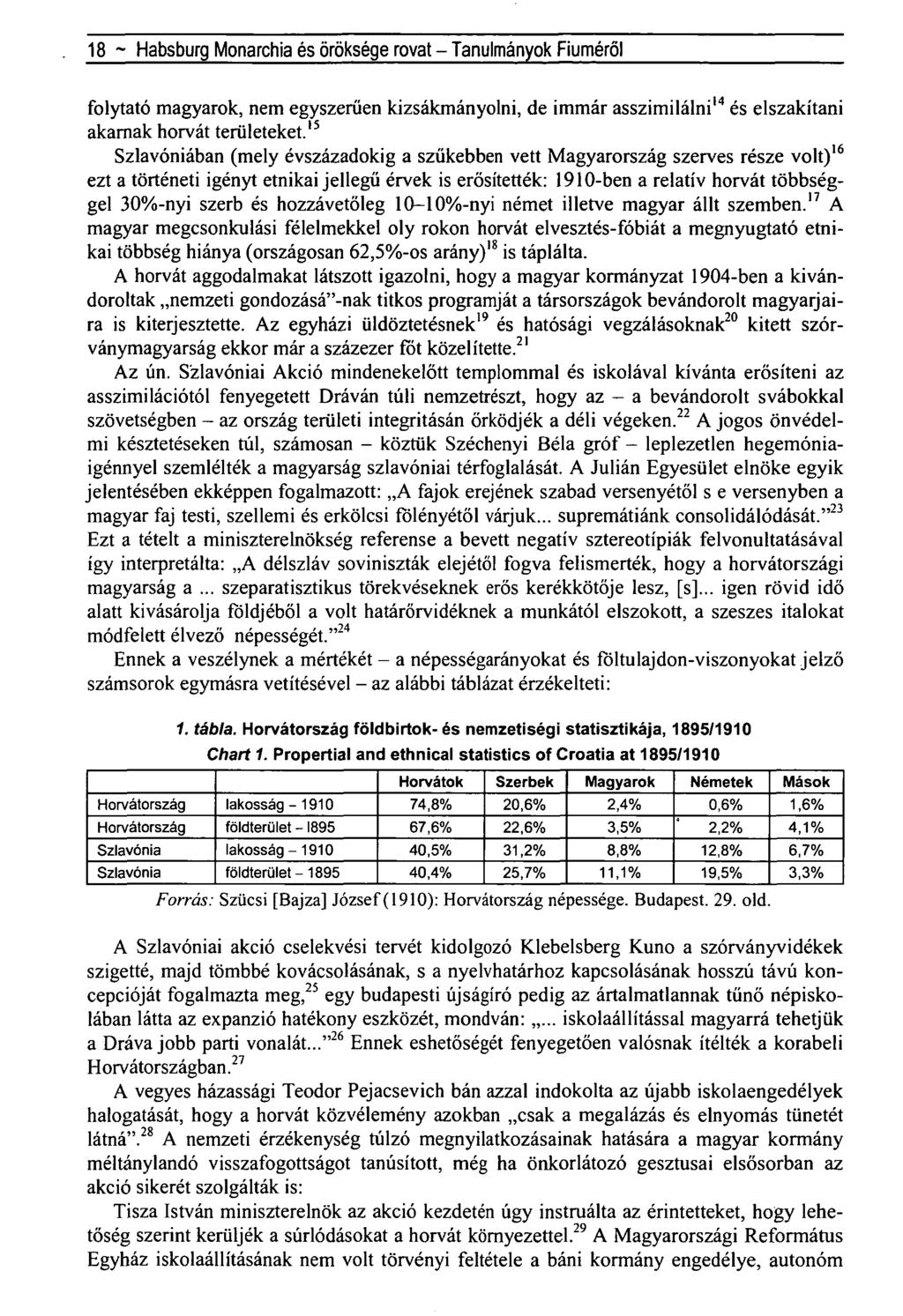 18 ~ Habsburg Monarchia és öröksége rovat - Tanulmányok Fiúméról folytató magyarok, nem egyszerűen kizsákmányolni, de immár asszimilálni 14 és elszakítani akarnak horvát területeket.