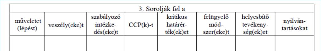 első alapelv: Végezzünk veszély-elemzést! 1/6.