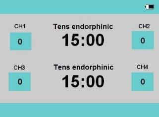 csatorna pár (CH1+CH2) és (CH3+CH4) egyenrangúak, és nincsenek kiemelve (fekete felirat).