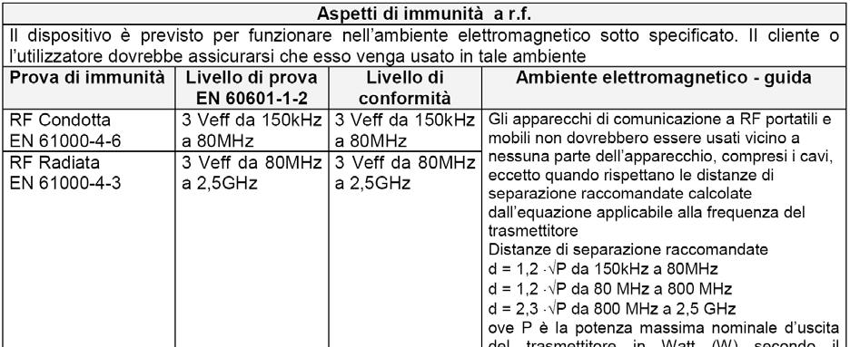IACER S.r.