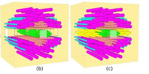 18)% 137 I E n =0.625 MeV; Pn = 7.33 (0.