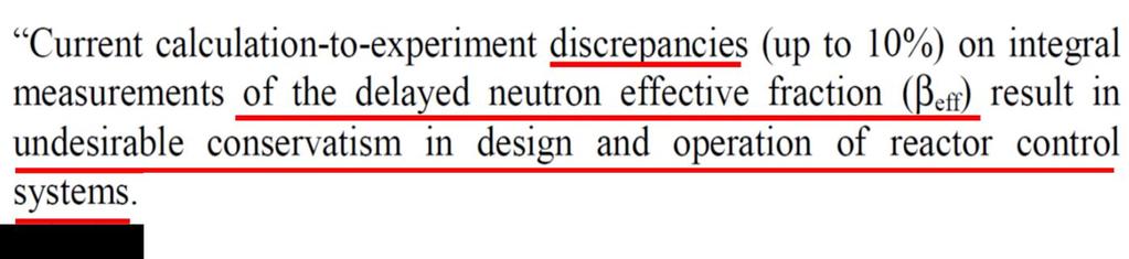 6 csoport formula csoport Lehetséges előfutár magok Átlagos neutron energia [MeV] Átlagos felezési idő [s] Késő neutron hányad [%] 233 U 235 U 239 Pu 233 U 235 U 239 Pu 1 87 Br, 142 Cs 0,25 55,0