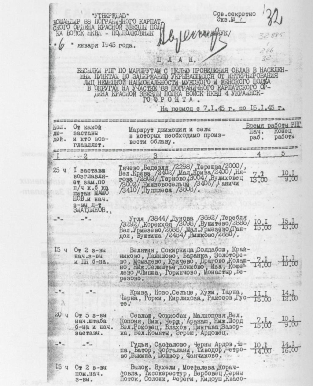 Orosz Állami Hadi Levéltár fond 32885 Opisz 1. Cpr. 246. Ark. 32. 1945. január 6.