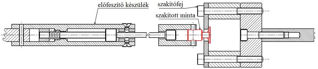 műanyaglemez egy Ø11 mm-es furat peremén feküdt fel. A szakítást és a minta befogását a 60. ábra 