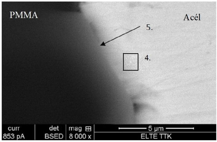 Atomszázalék (%) Atomszázalék (%) Bauernhuber Andor 80 70 60 50 40 30 20 10 0 4. terület C O Si Fe Elemek 80 70 60 50 40 30 20 10 0 5. pont C O Si Fe Elemek a) b) c) 98. ábra.