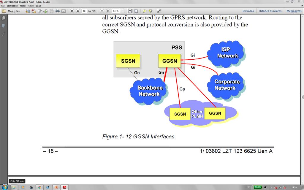 2,5G GGSN (Gateway GPRS Support Node) funkciói A GGSN egy interfész a külső csomagkapcsolt hálózat