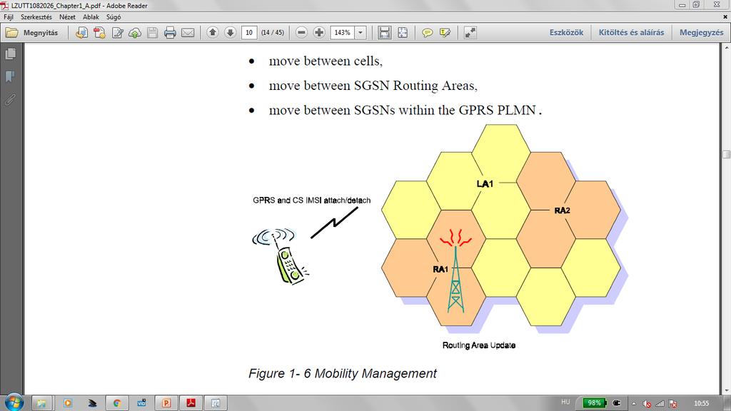 2,5G SGSN funkciók MM (Moblity Management protocol) Cellák közti mozgás; SGSN Routing Area-k (RA) közti