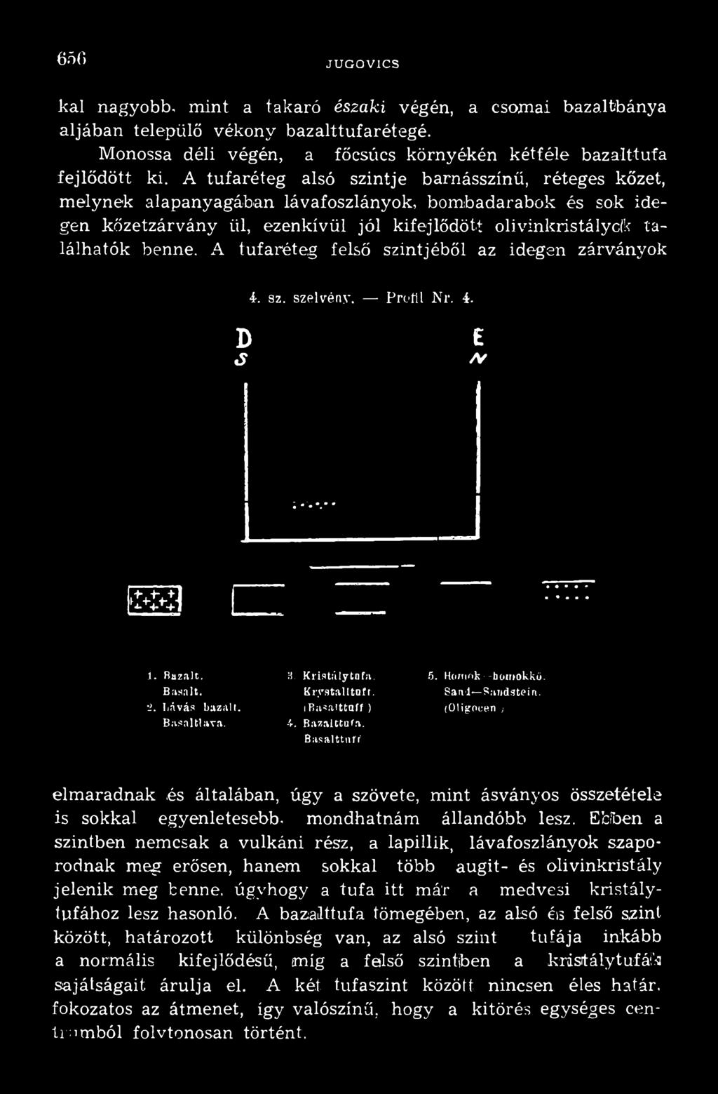 Iiávás bazalt. Basaltlava. il. Kristály-tufa. KiystaUtnfr. (Basaltüaff ) 4. Bazalttufa. Basalttuff 5. Homok homokkő. Saul Sandstein.