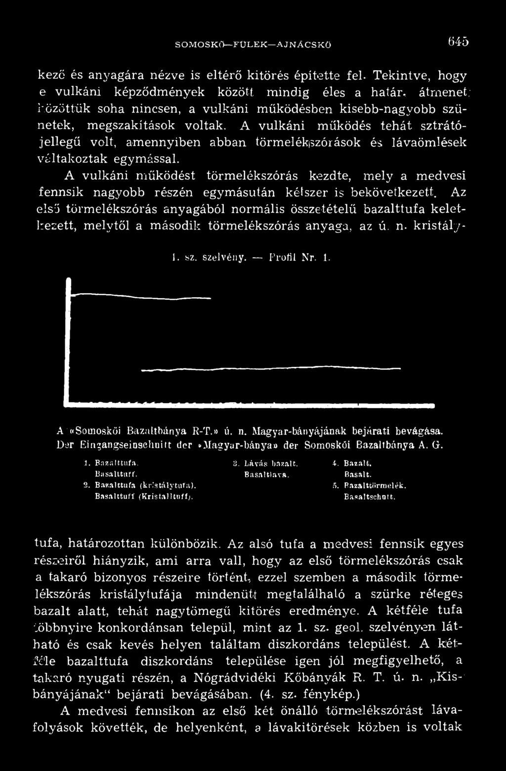 Az első törmelékszórás anyagából normális összetételű bazalttufa keletkezett, melytől a második törmelékszórás anyaga, az ú. n. kristály- 1. sz. szelvény. Profil Nr. 1. A'«Somoskői Bazaltbánya R-T.