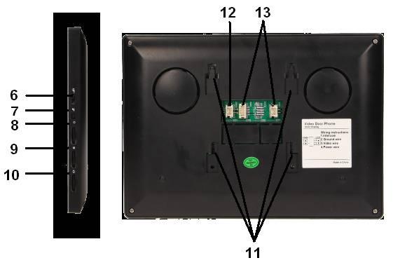 - beszélgetés a bejáratnál lévő személlyel; - az elektromos ajtózár és kapu távoli, távoli megnyitása a monitorról; - LED-es világítás az éjjellátásra; - a névjegy helye a külső panelen; - a monitor