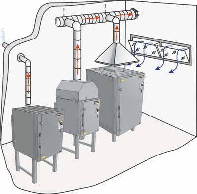 A kemencét nem éghető alapra (A tűzvédelmi osztály DIN 4102 például: beton, építési kerámia, üveg, alumínium, acél) állítsa.