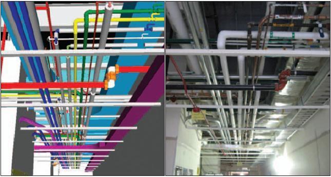 MIÉRT ALKALMAZZUK A BIM-ET?