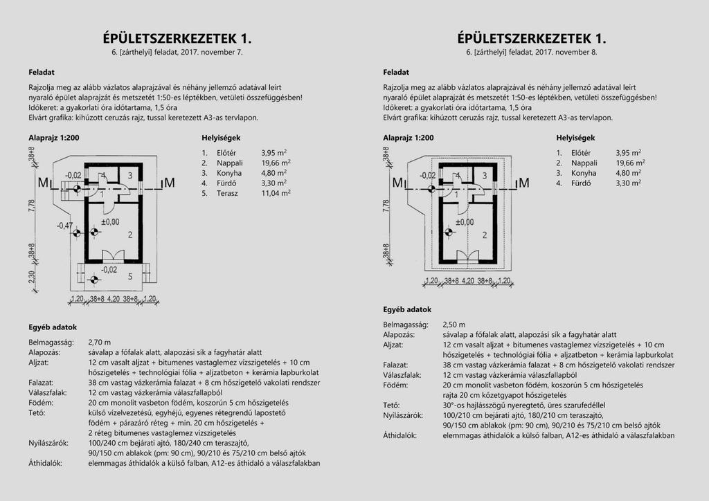 6. (zárthelyi)