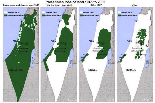 szomszédos arab országok pénzelik intifáda = az izraeli megszállás elleni palesztin népfelkelés létrejön a Hamász = palesztin