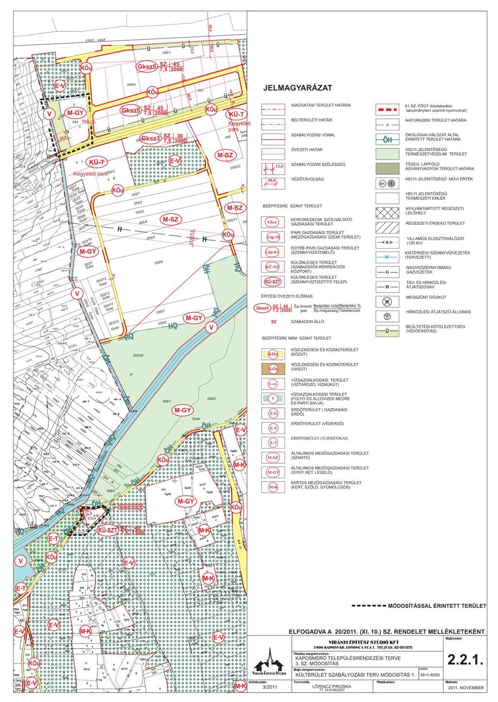 Forrás: Kaposmérő