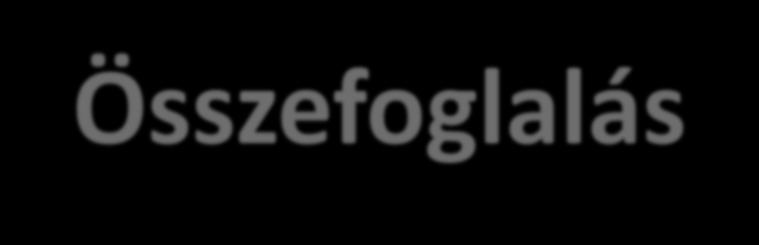 Összefoglalás Megújuló energia részaránya a EU elektromos energiamixében: 2050-re meghaladja a 80 %-ot. Ennek jelentős része (65 %-a) nap és szélenergia.